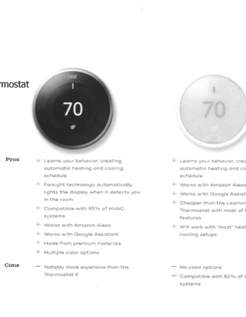 thermostat pros and cons